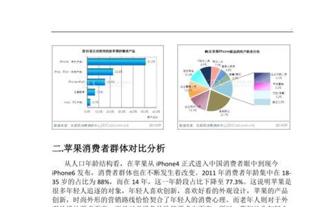 大众的消费群体