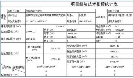 投标地是什么意思