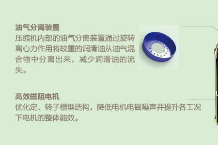 1.5匹双转子压缩机空调