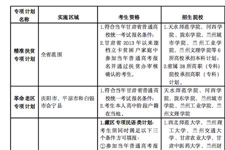 高考计划库是什么