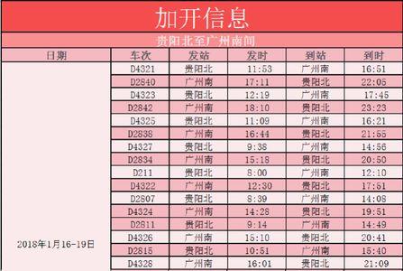 贵阳高铁怎么看车厢号