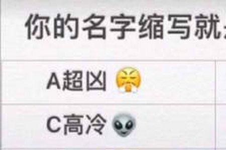hty是谁的名字缩写