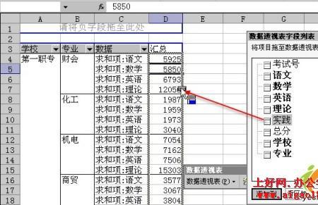 excel中逻辑型数据的值有几种