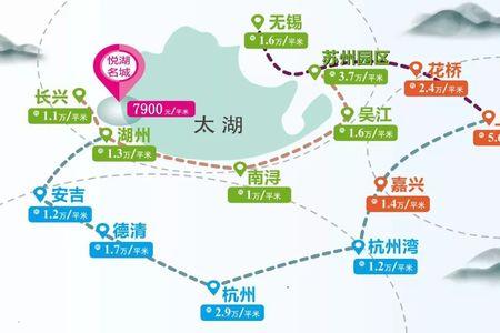 上海人在湖州居住感受