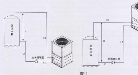 金比得空气能热水机组使用方法