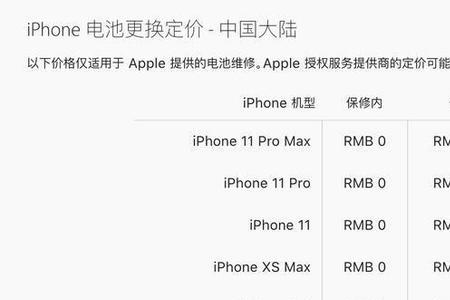 苹果怎么查询还有多少官保