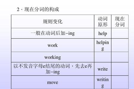 动词加ing变名词有哪些