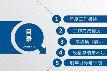 总结经验的标题