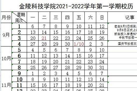 山东工商学院2023年放寒假时间表