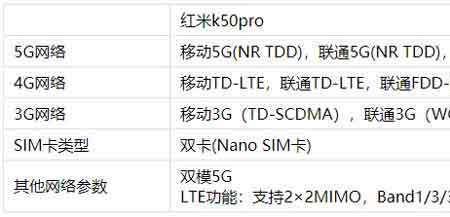 红米k50pro支持的蓝牙解码协议