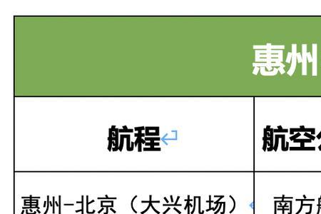 西宁到昆明的航班停运了吗