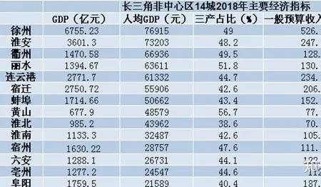 安徽在国内名声好不好