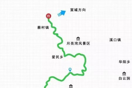 广西出发318川藏线路线