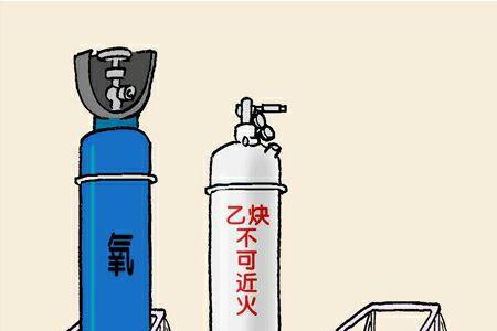 乙炔气体用用什么传输