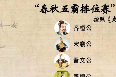 楚庄王的国相