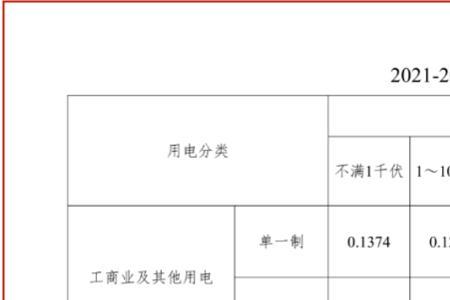 南京电费多久没交产生滞纳金