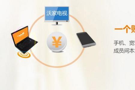 智慧沃家无法拨号