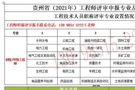 高校管理岗可以评职称么