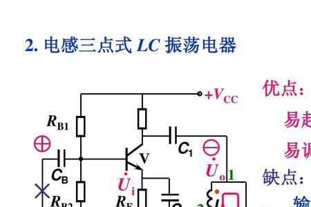正弦波振荡电路工作原理讲解