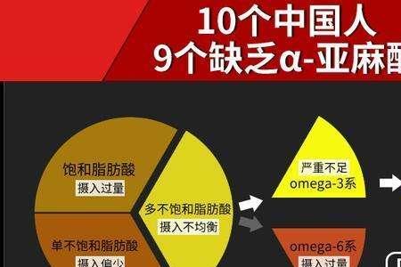 epa是什么职级