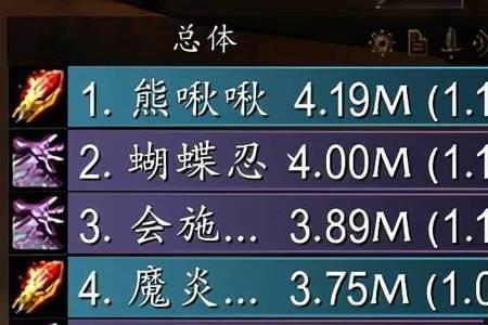 魔兽世界9.2毁灭术的属性多少合适