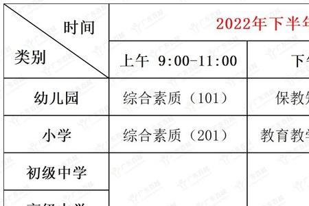 今年2022教资笔试分数线是多少