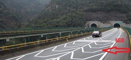 高速公路白线长度