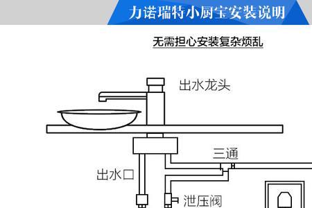 即热式小厨宝加热原理