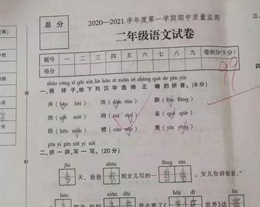 安考星上的试卷靠谱吗