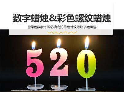 蜡烛代表什么数字