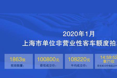 上海公司牌照退牌几年可以