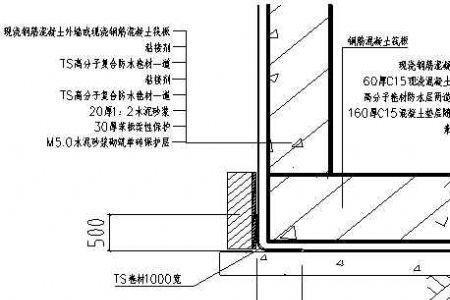 地下室外墙可以开窗吗