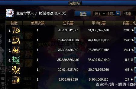 地下城角色如何申请跨区转移