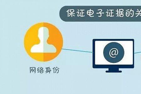 关联性是什么意思