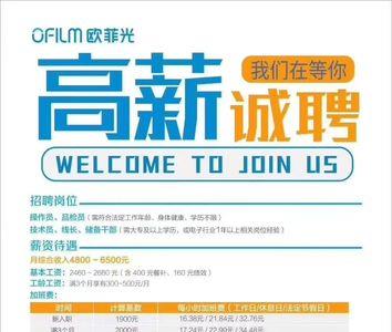南昌哪些工厂人比较多