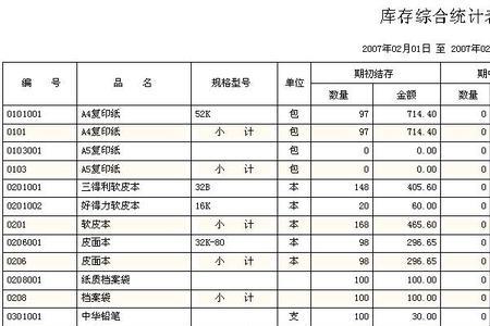 低值易耗品五笔
