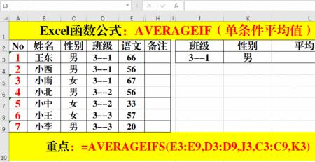 办公室文员简称大全