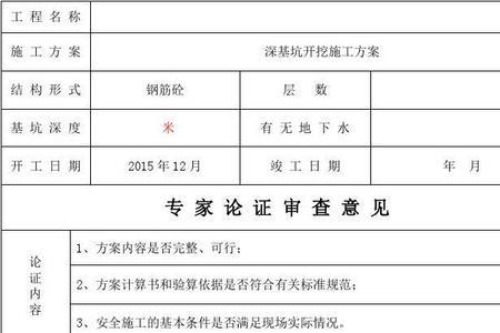 工艺总方案评审意见
