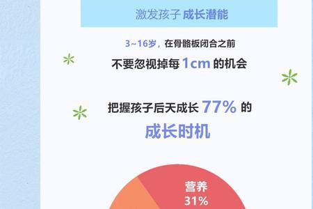 高高乐儿童成长配方奶粉怎么样