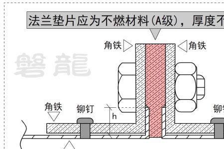 风管螺栓安装规范