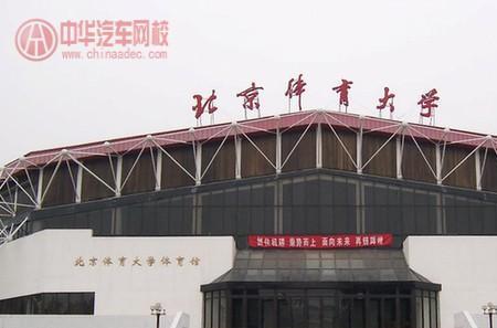 北京体育大学校名是谁题写的