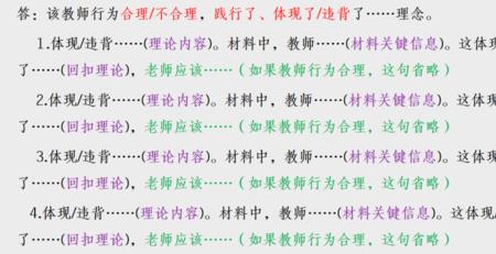 选题角度是什么意思