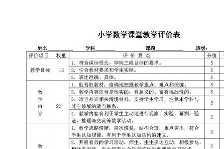 数学课堂上如何评价学生的回答
