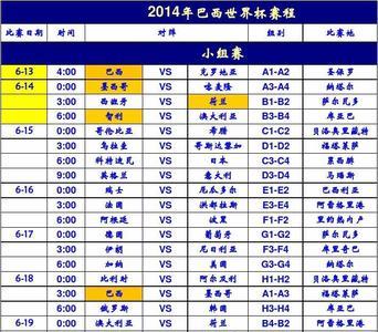 乌拉圭队世界杯赛程一览
