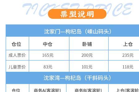 舟山船票可以全额退吗