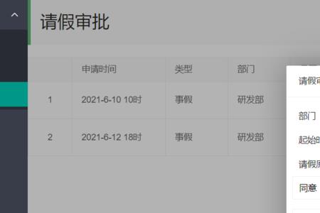 oa提交的申请系统会自动执行吗