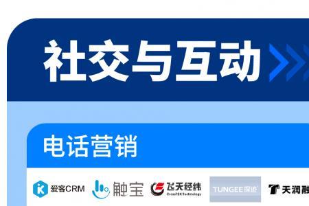 世界十大云服务商排名