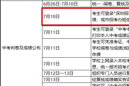 2013年出生的什么时候中考