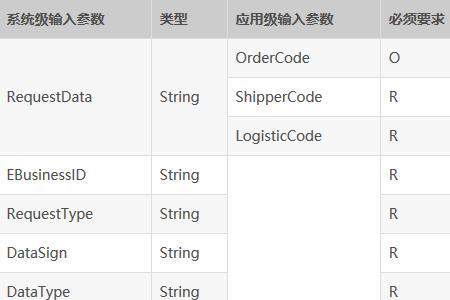 中通快递为何比顺丰发货时间慢