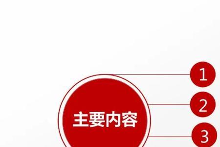 思想课是什么意思